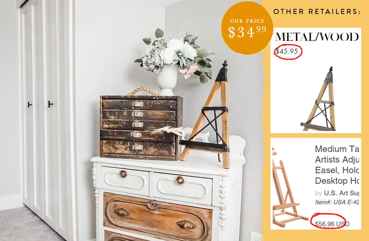 Artist's Easel Display Stand