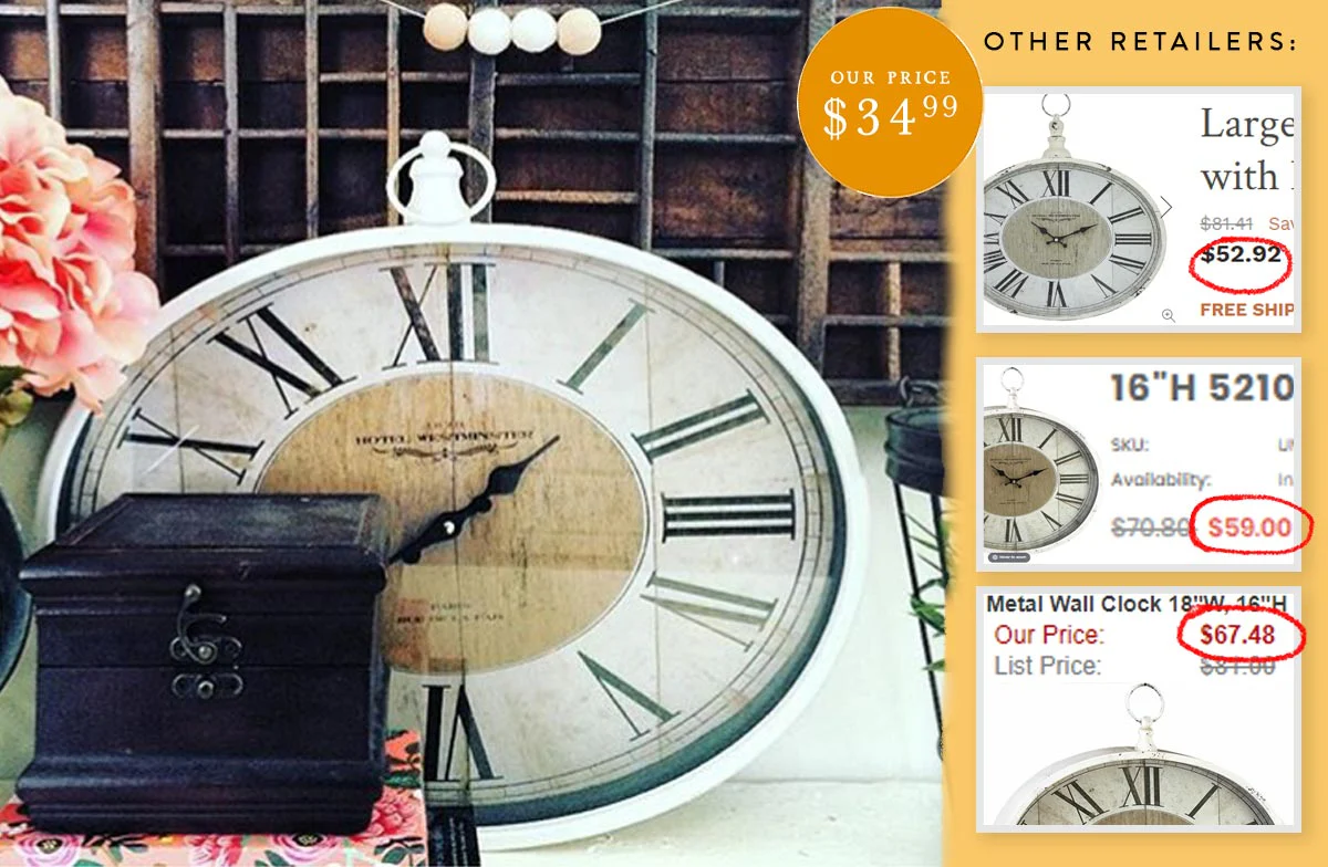 Distressed Oversized Pocket Watch Clock