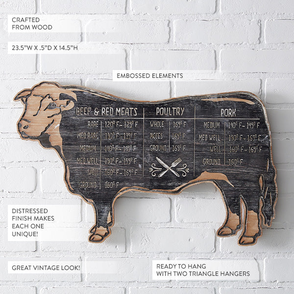 Meat Market Vintage Sign