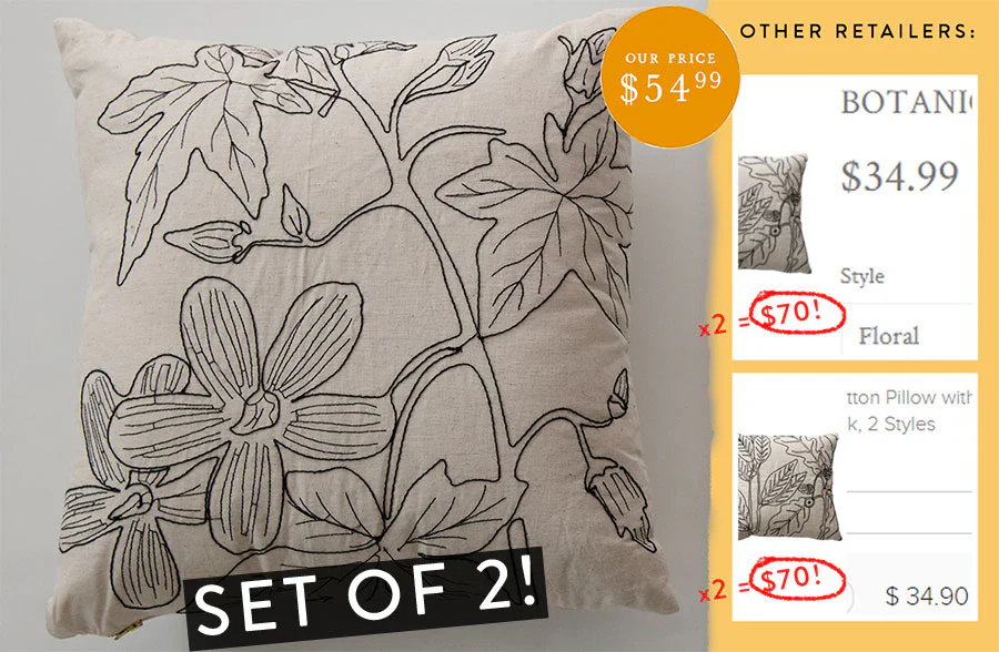 Botanical Embroidery Throw Pillows, Set of 2