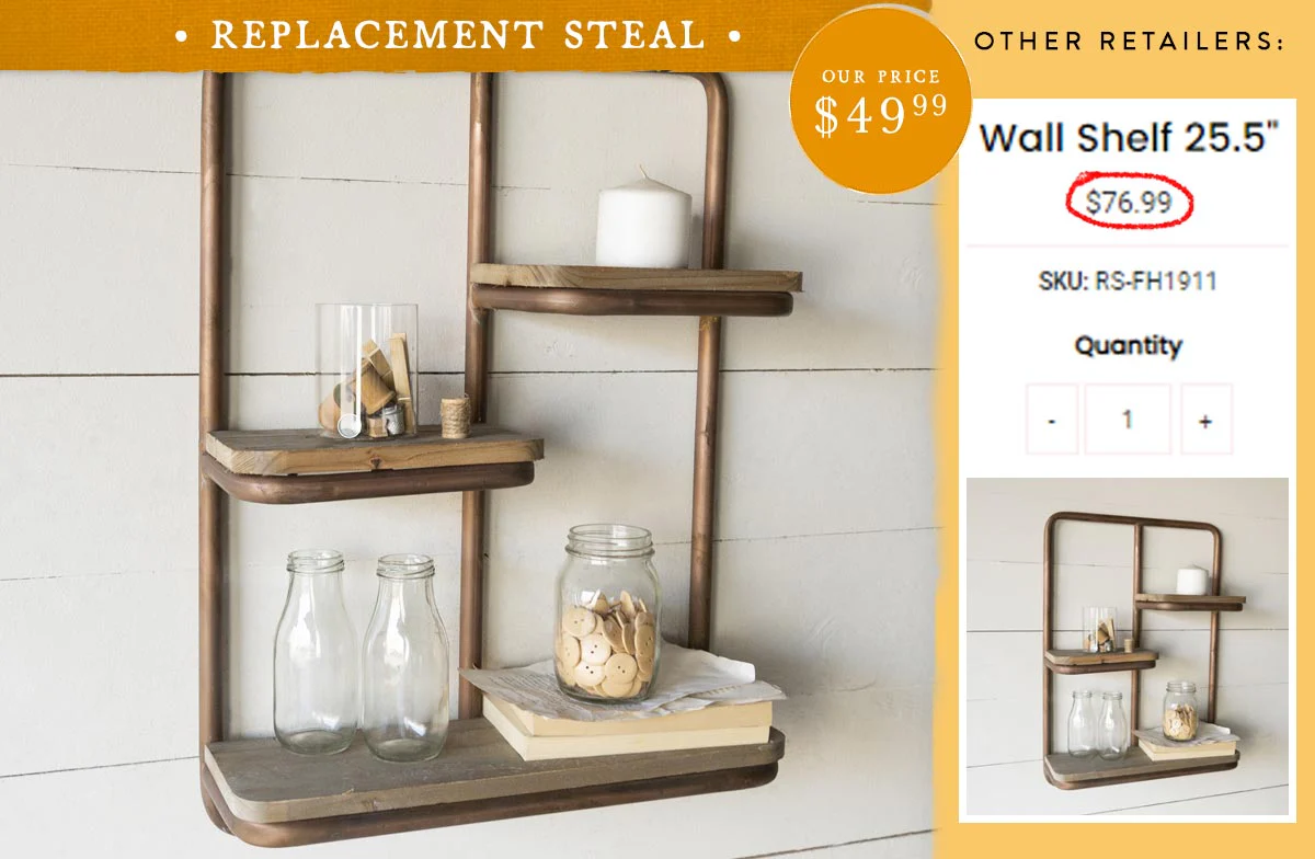 Industrial Copper Open Shelving Unit