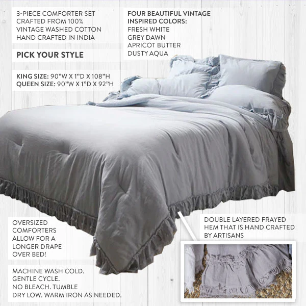 Frayed Edge 3 Piece Comforter Set, Pick Your Color